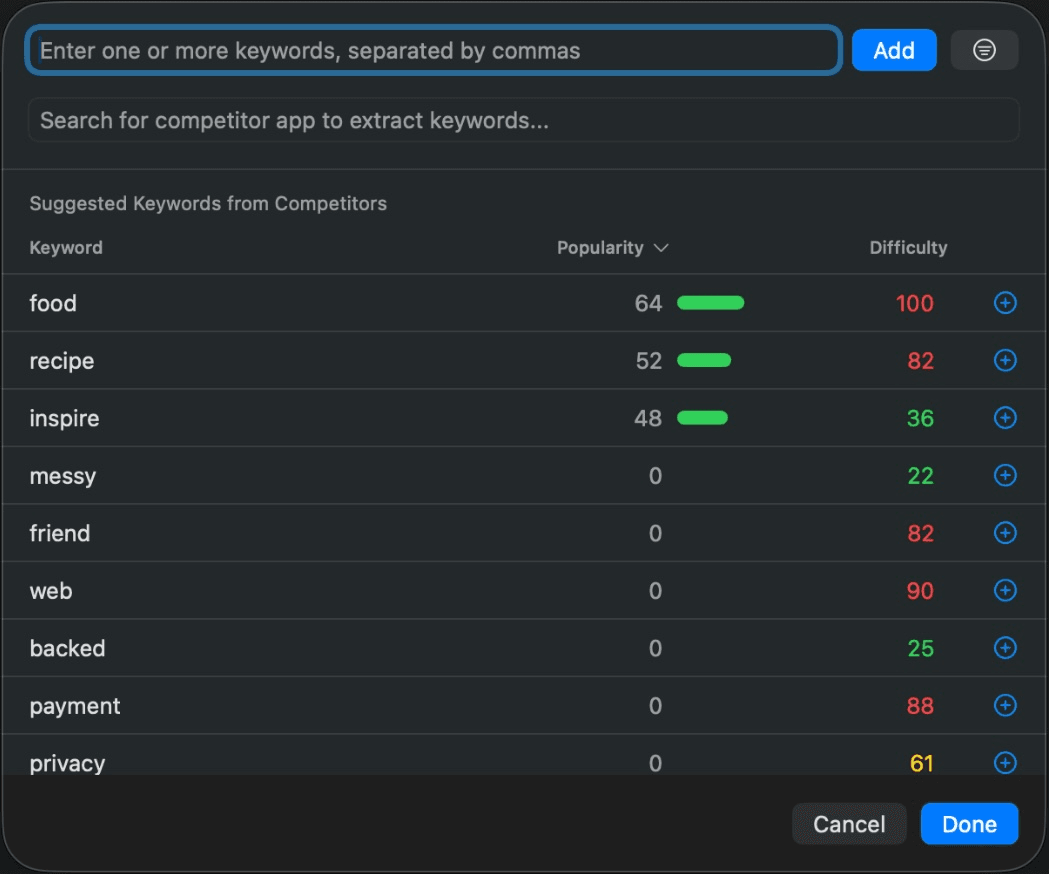 Keyword Suggestions